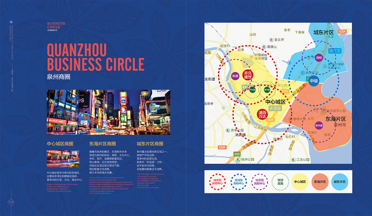 商业地产招商手册