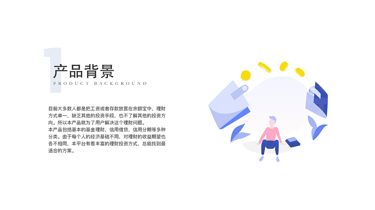 作品集（图ZMTcxMjEzNTY4） - APP界面 - 站酷设计师酷酷的Amber原创素材 - 站酷ZCOOL