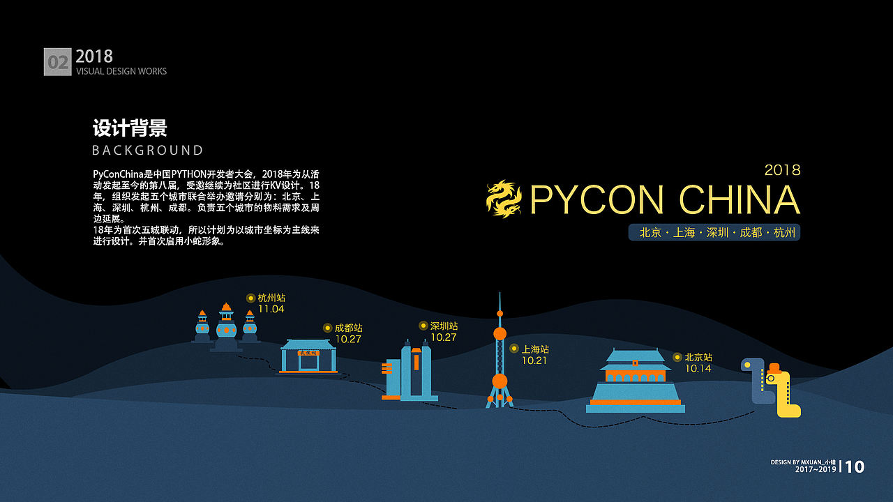 PyConChina大会设计2017-2019(图ZMjAzMTQzOTQ4) - 品牌 - 站酷设计师Mxuan小错原创素材 - 站酷ZCOOL