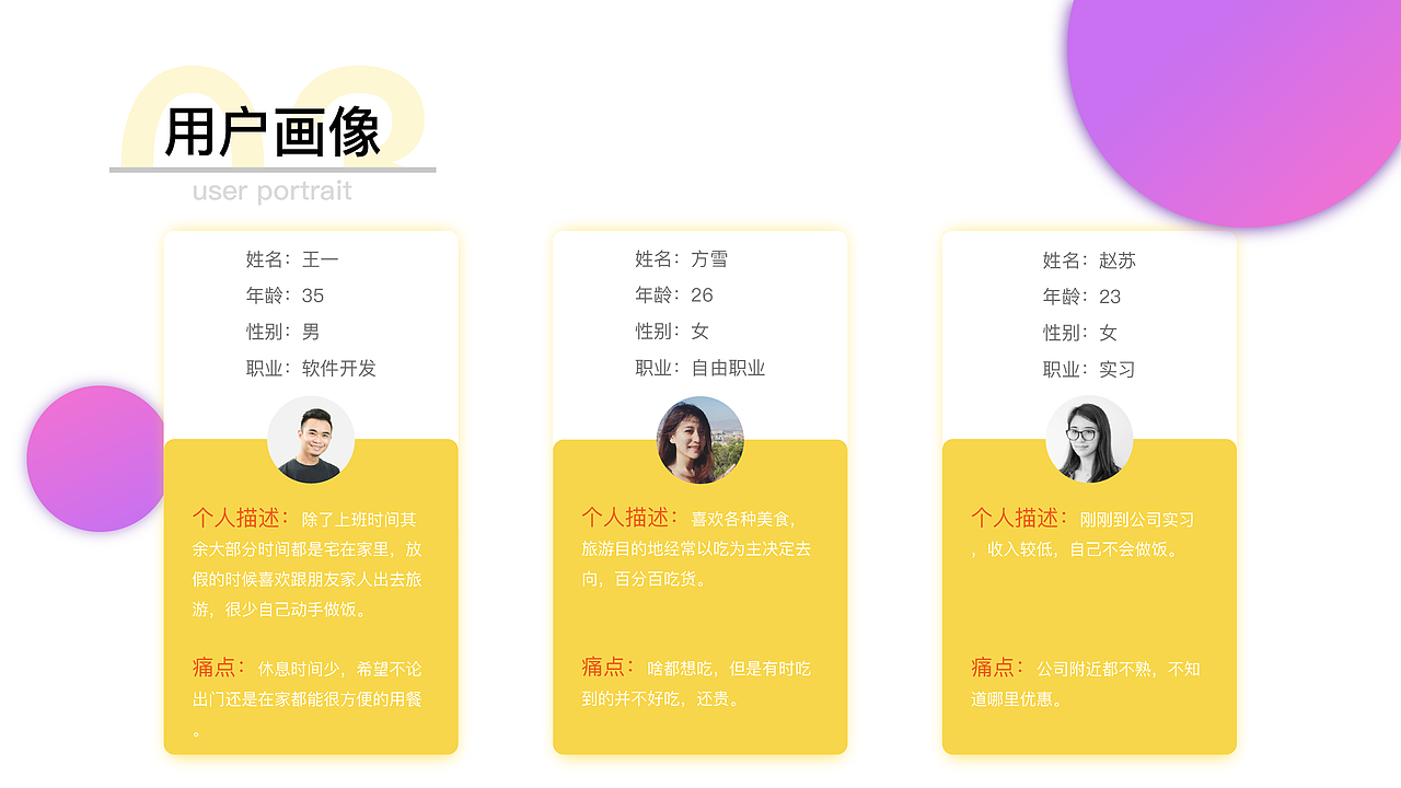 2019 UI作品集（图ZMTkxMjYyOTQ0） - 其他UI - 站酷设计师xiao叮当原创素材 - 站酷ZCOOL