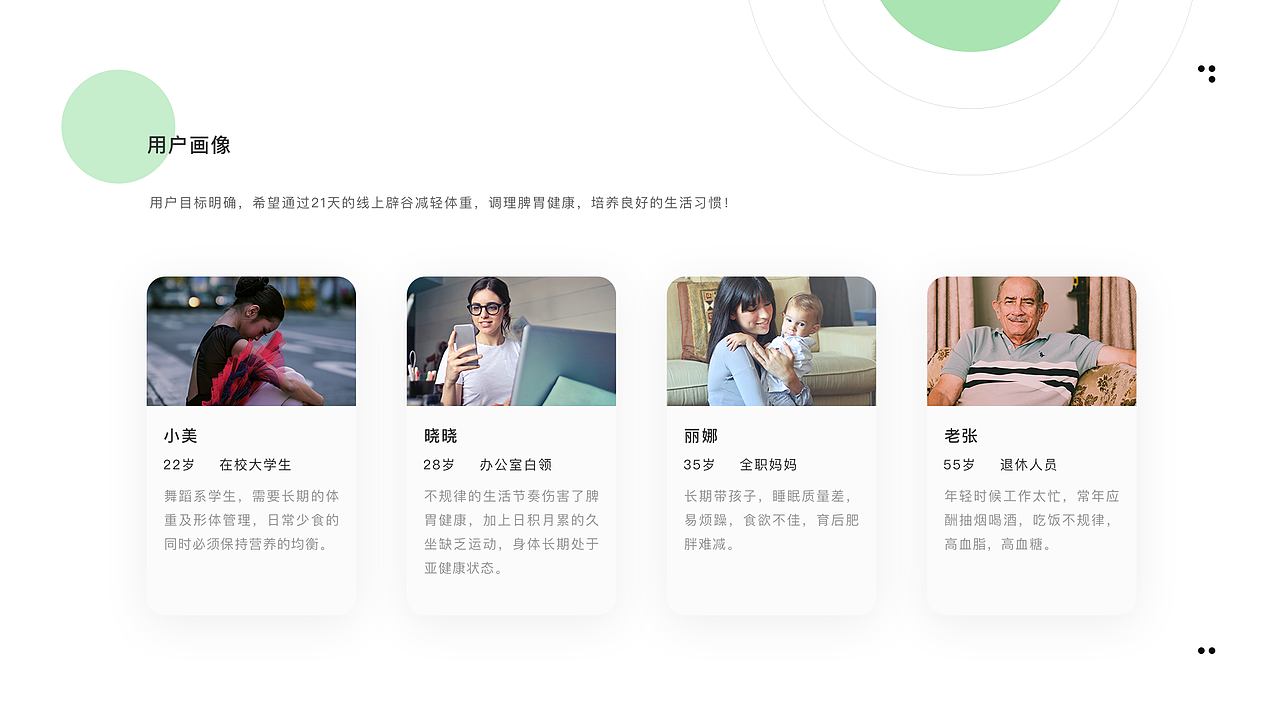 个人简历+作品整理（图ZMjE0MDQyODM2） - 软件界面 - 站酷设计师Nikistrong原创素材 - 站酷ZCOOL