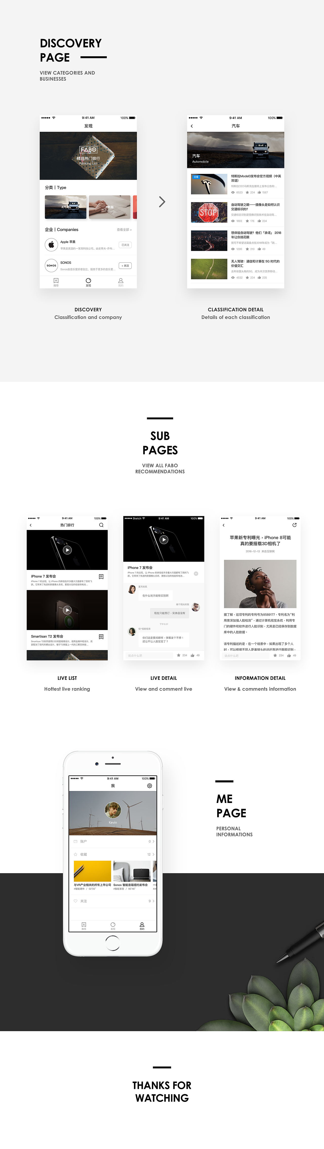 丨Liang Zheng · 个人作品集