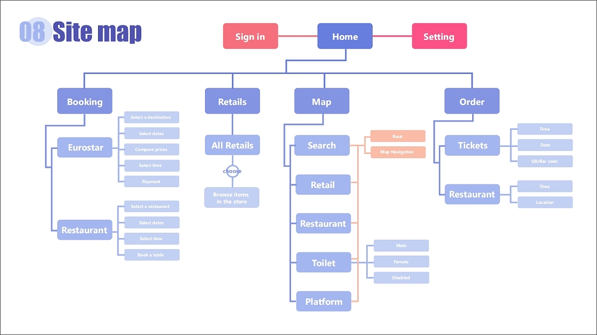 交互设计作品集（图ZMjIxNjg0NTM2） - 交互/UE - 站酷设计师小澄赶稿啦原创素材 - 站酷ZCOOL