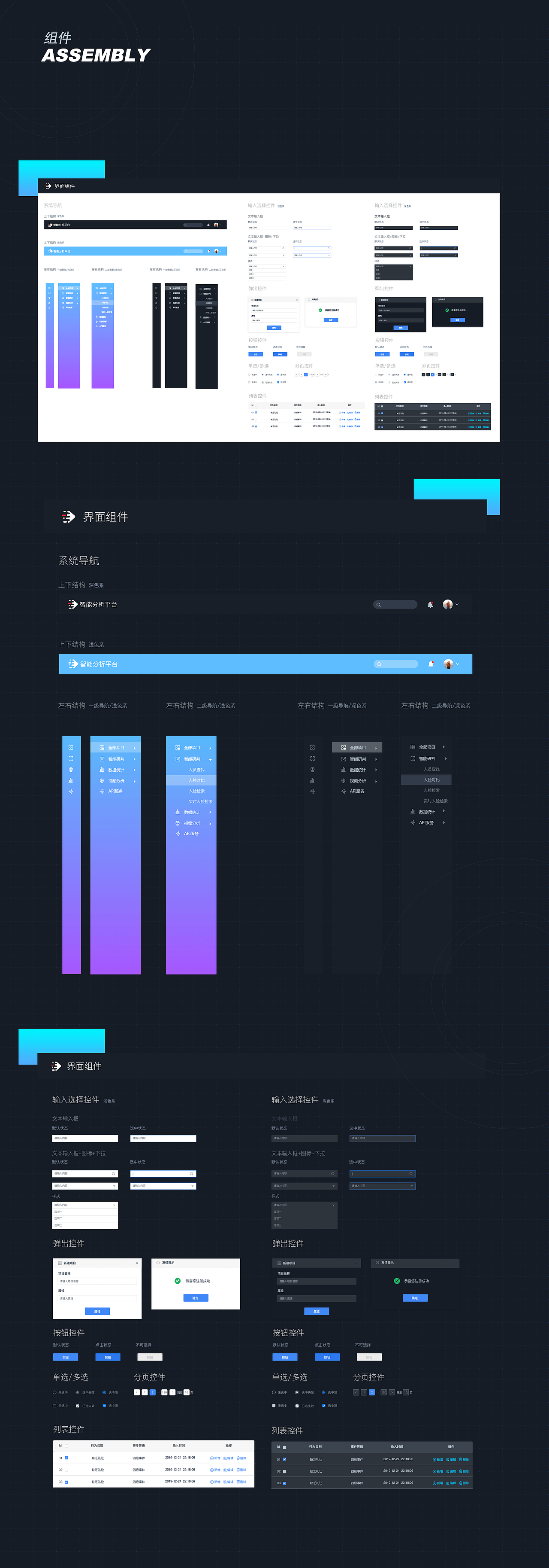 数据可视化-智能分析平台（图ZMjI3NTY5MTky） - 其他UI - 站酷设计师Sunny100原创素材 - 站酷ZCOOL