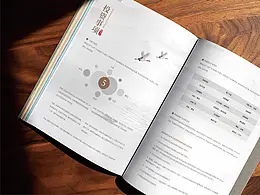 画册业务手册