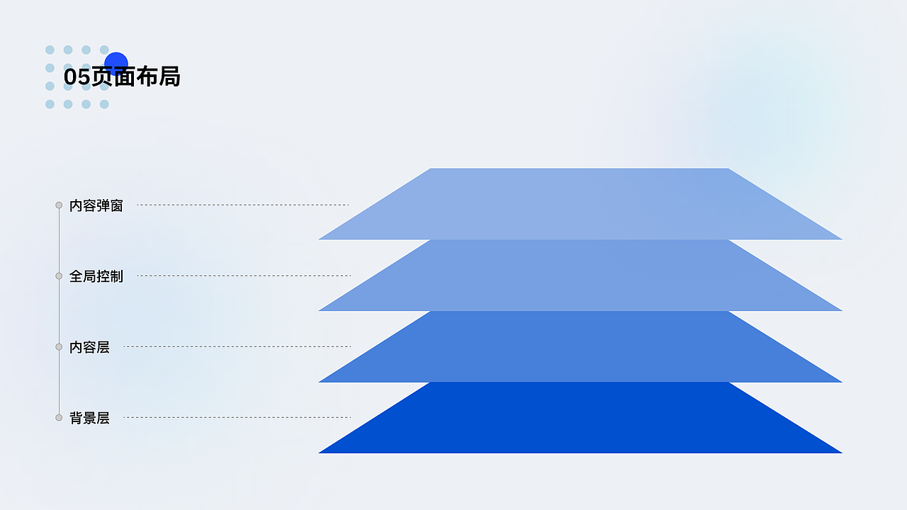 2022UI作品集（图ZMjk2MTI0MjU2） - APP界面 - 站酷设计师愉悦和太阳原创素材 - 站酷ZCOOL