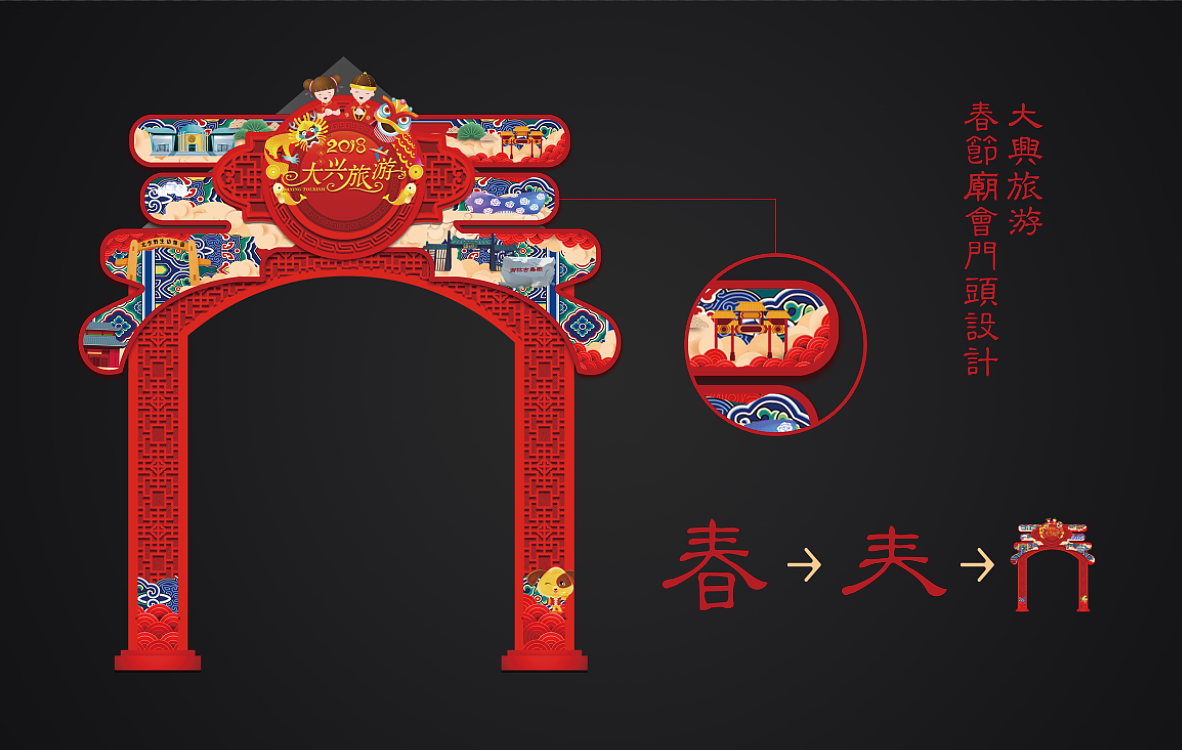 春节庙会门头设计稿