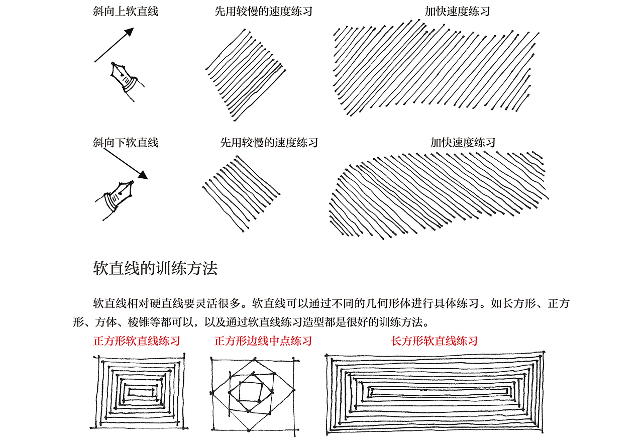手绘线稿当中的直线与曲线（图ZNDgwMjAyNjg=） - 建筑设计 - 站酷设计师攻克先生代光钢原创素材 - 站酷ZCOOL