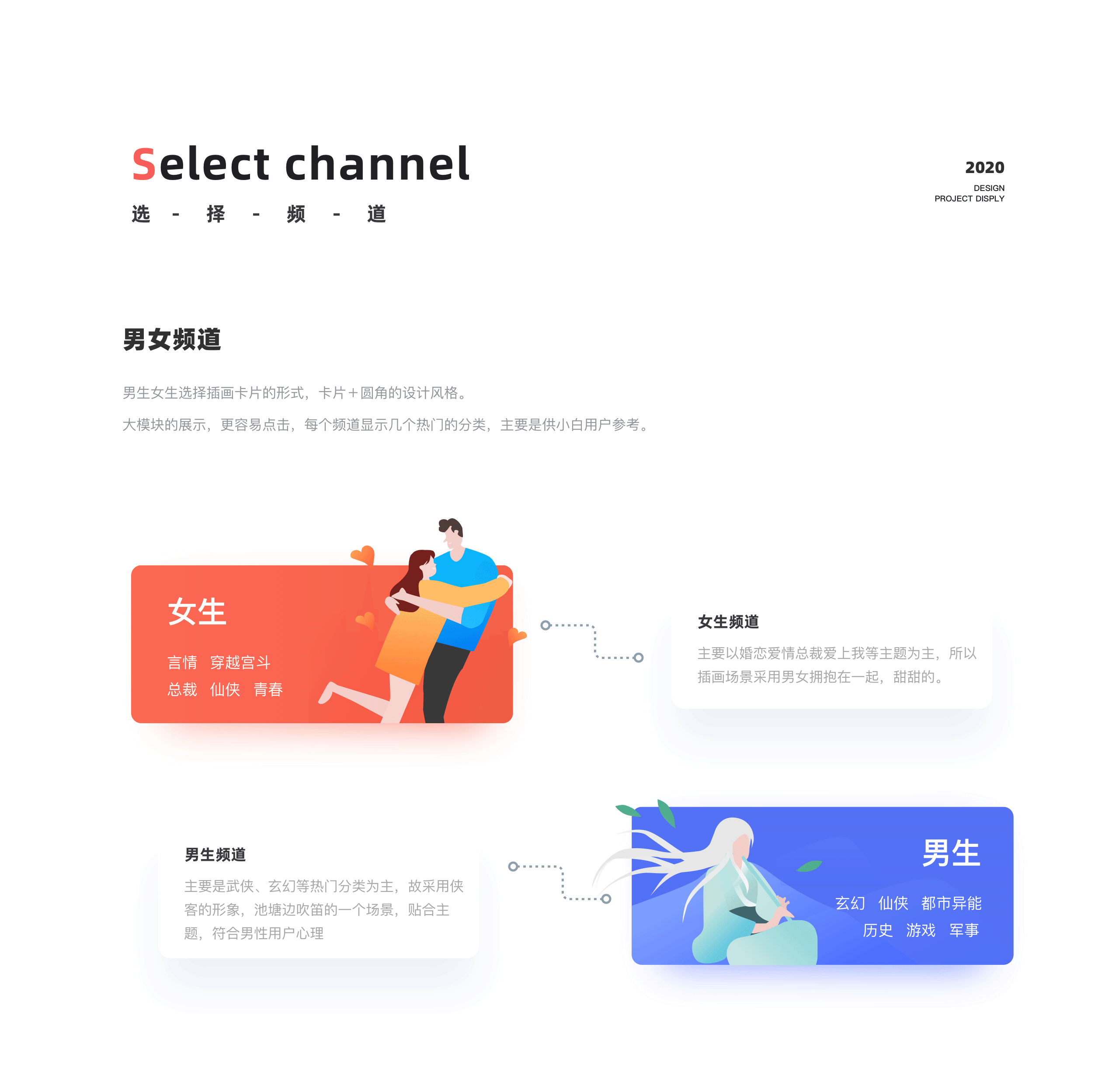 微鲤小说2.0视觉设计 项目总结（图ZMjA5NzYzODAw） - APP界面 - 站酷设计师田椒设计原创素材 - 站酷ZCOOL