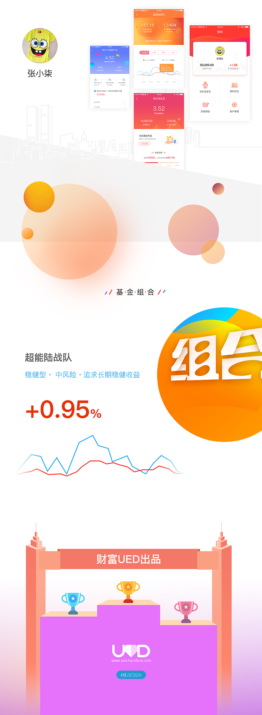 微信小程序(金融产品)(图ZNzg0ODQ4OTI=) - APP界面 - 站酷设计师一毛钱的菜原创素材 - 站酷ZCOOL