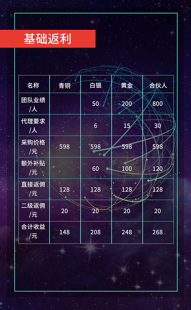 H5页面-公司项目宣传（图ZMTU2MDEyOTg4） - 软件界面 - 站酷设计师会飞的鱼人原创素材 - 站酷ZCOOL