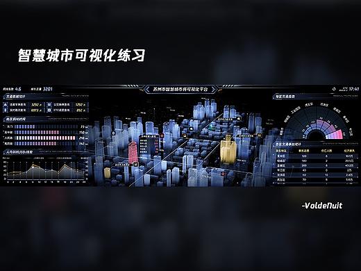 智慧城市可视化练习