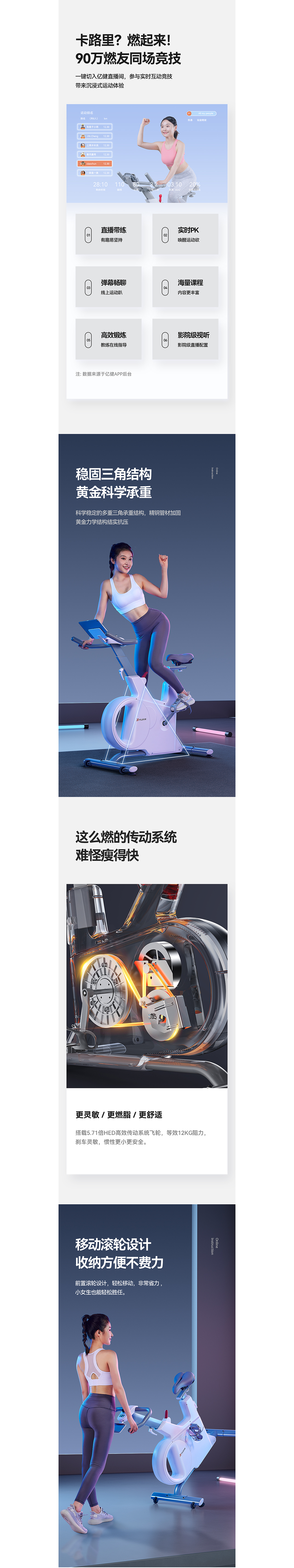 亿健动感单车详情页设计/视频（图ZMzI0MDgyMTg4） - 电商 - 站酷设计师领悦品牌电商视觉原创素材 - 站酷ZCOOL