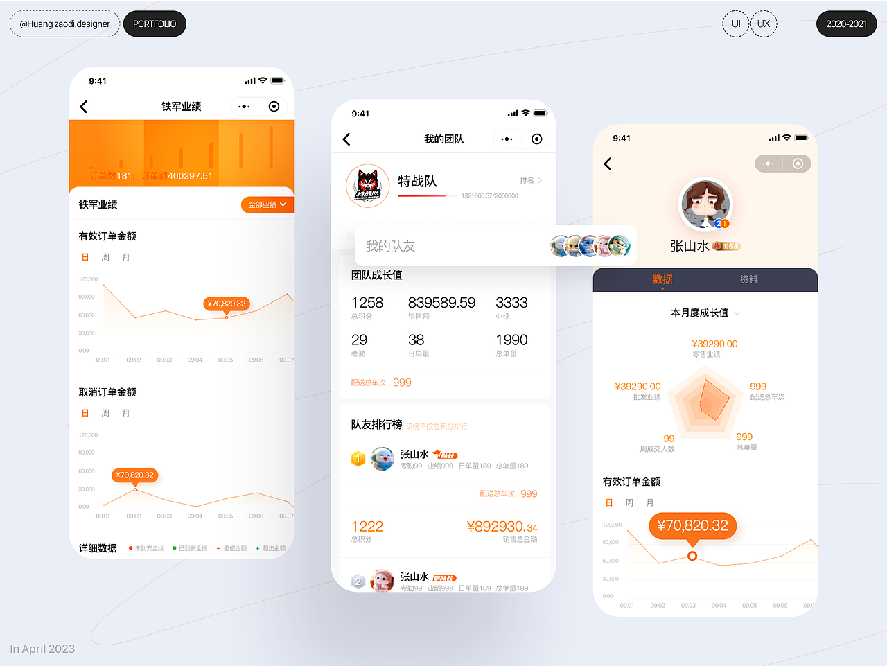2019-2023年度作品（图ZMzM5OTc2OTYw） - 其他UI - 站酷设计师不会卖萌的猫头鹰原创素材 - 站酷ZCOOL