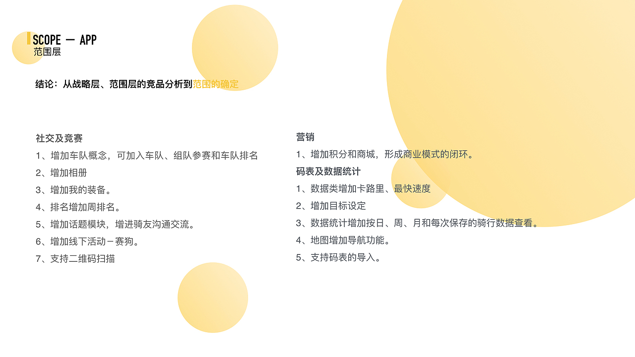 KUQI（图ZMTE0MDEzOTQ4） - 交互/UE - 站酷设计师小白two小白原创素材 - 站酷ZCOOL