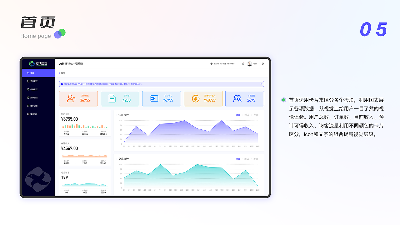 AI智能建站后台