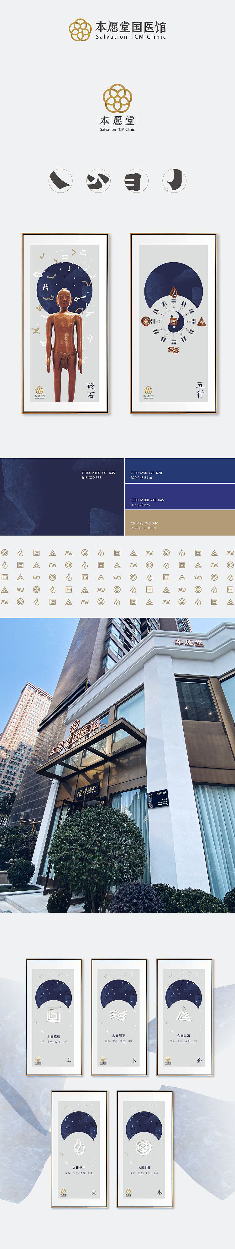 “五行相生 无限循环 ”中医馆品牌形象（图ZMjEyNDUwMTI0） - 品牌 - 站酷设计师上方传媒原创素材 - 站酷ZCOOL