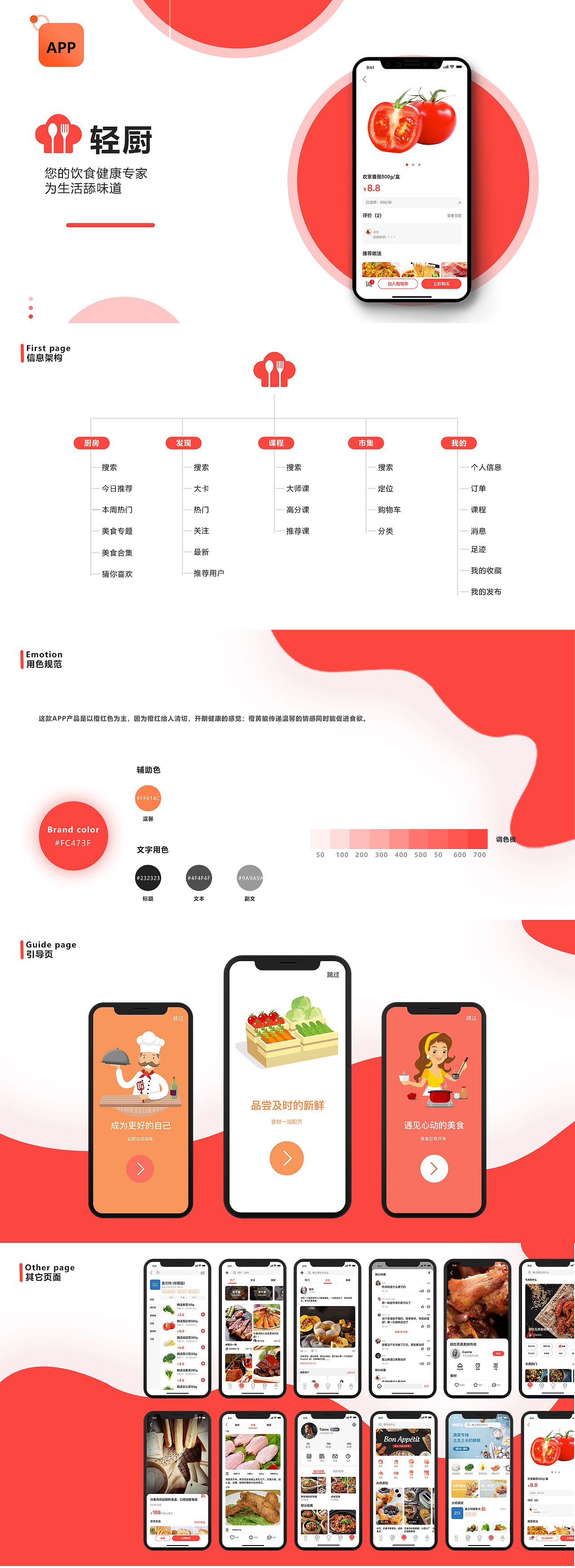 整理集（图ZMjI5OTk4NjE2） - 其他平面 - 站酷设计师是个靓仔了原创素材 - 站酷ZCOOL