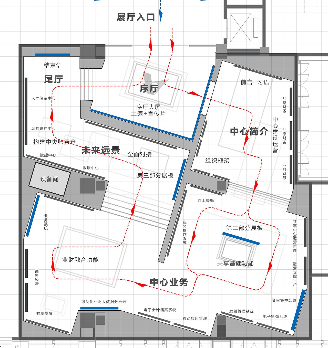 某金融行业展厅平面布局