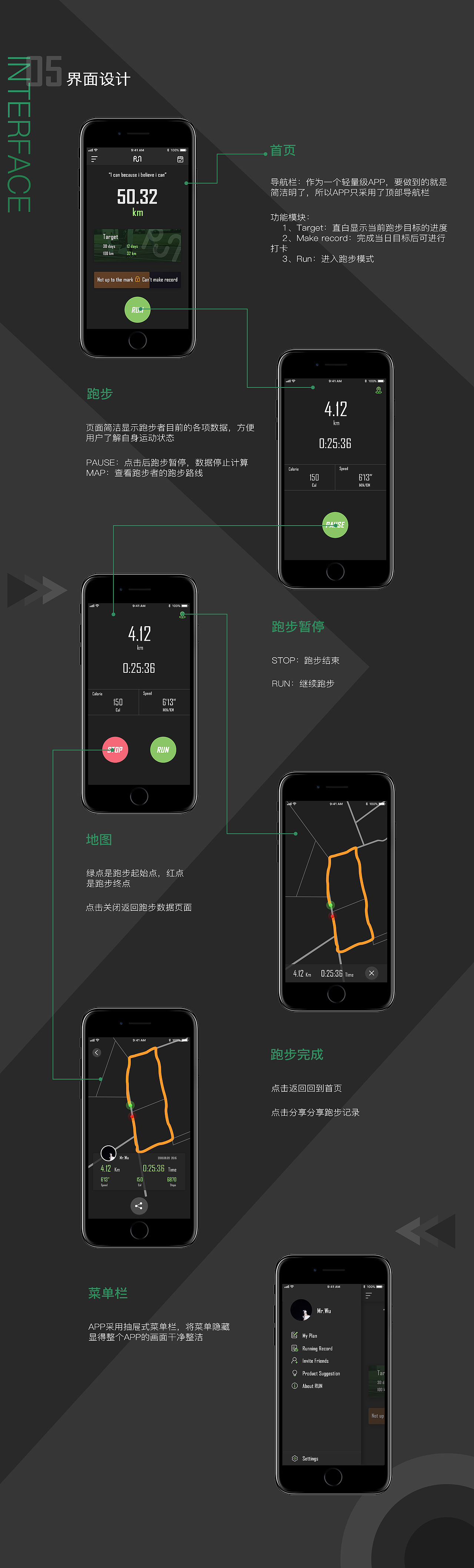 [RUN] -轻量级跑步APP设计（图ZMTI0MDQ5NzA0） - APP界面 - 站酷设计师HHHHHz_原创素材 - 站酷ZCOOL
