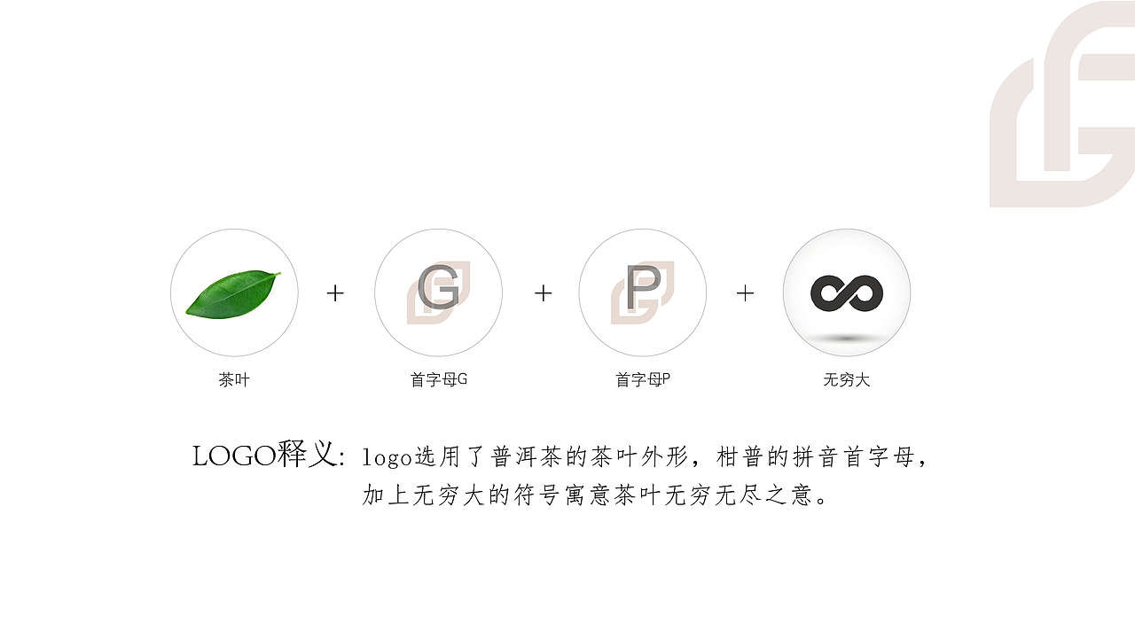 柑普茶包装设计（图ZMjY1OTcyMjg4） - 商业插画 - 站酷设计师岁辰_原创素材 - 站酷ZCOOL