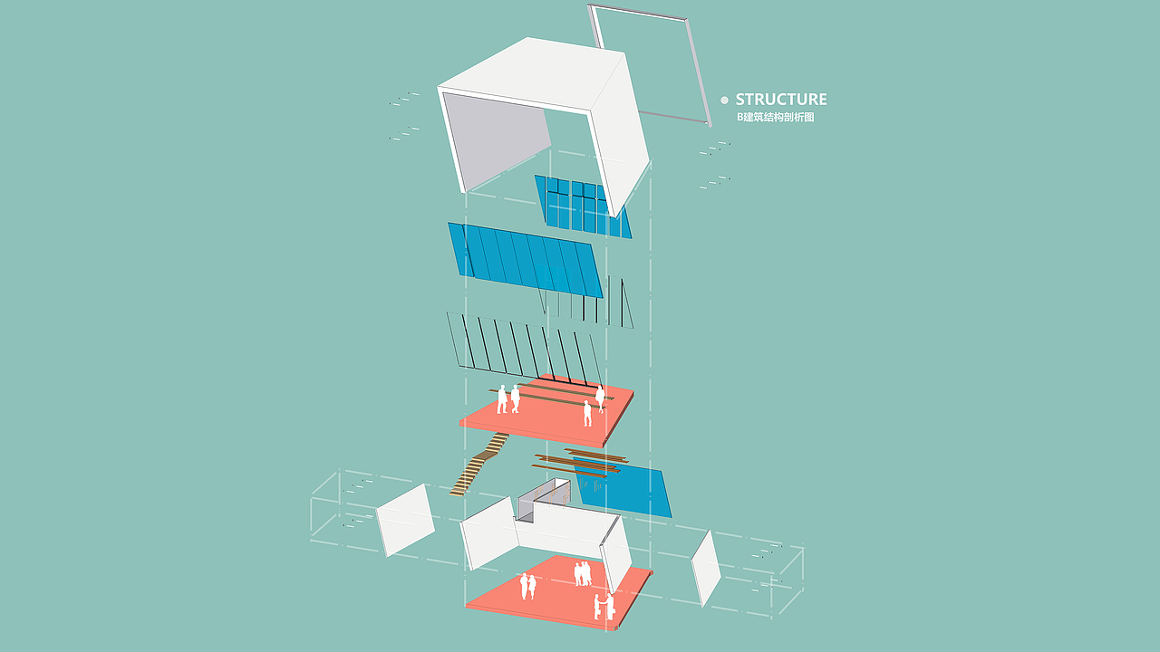 浅析现代城市新自然滨水景观设计（图ZODI4NDQ2MzY=） - 景观设计 - 站酷设计师起毛球的记忆原创素材 - 站酷ZCOOL