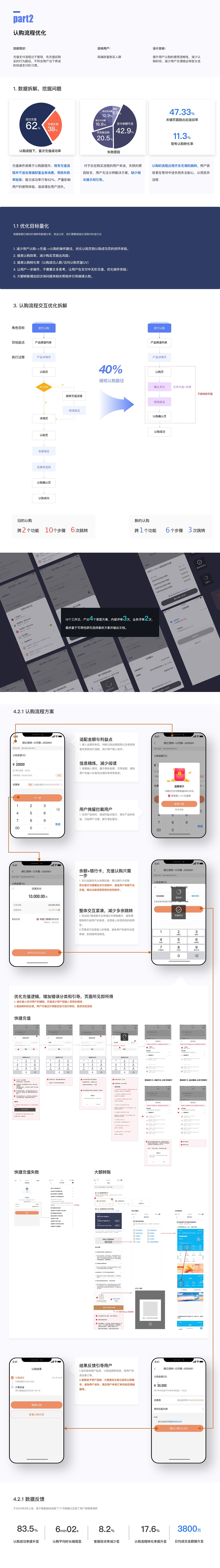 交互作品集（图ZMjQwMzYyNzE2） - 交互/UE - 站酷设计师斜杠青年David原创素材 - 站酷ZCOOL