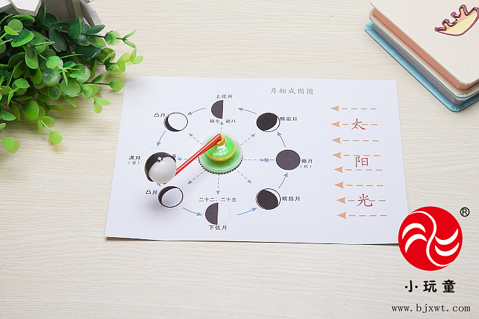 DIY创意实验-月相成因