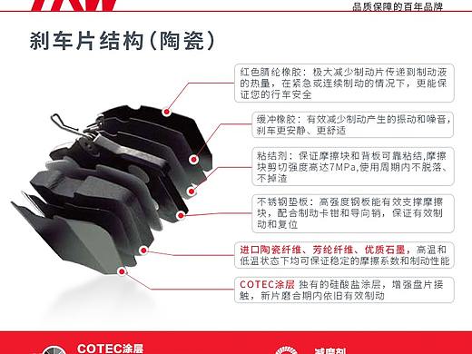 刹车片首图