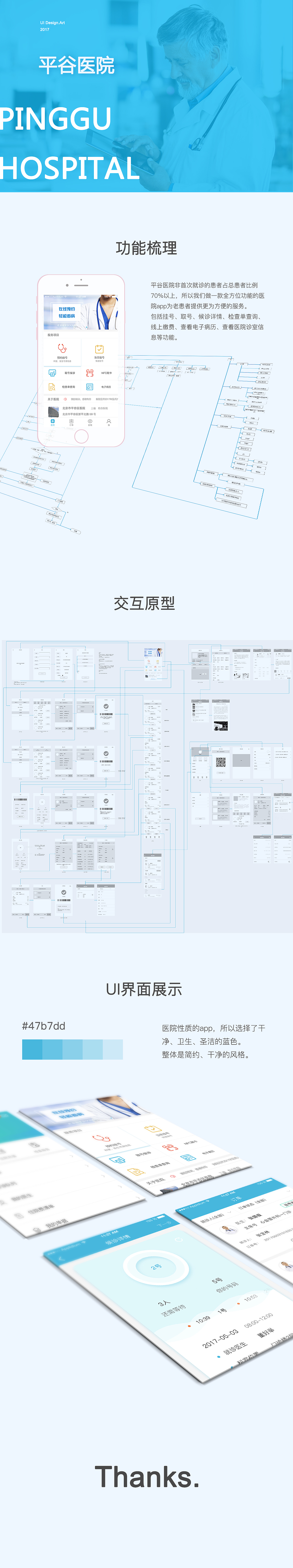 平谷医院app-UI界面（图ZOTU0NjM3MjA=） - APP界面 - 站酷设计师Atom_yoga原创素材 - 站酷ZCOOL