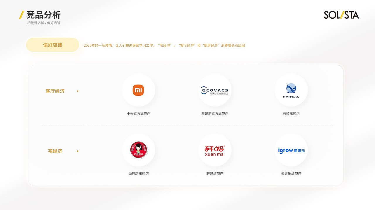 2021九阳子品牌独奏线上视觉升级