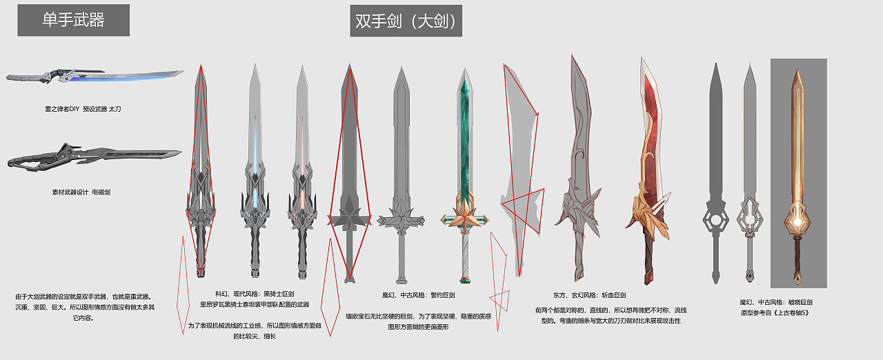 之前的武器设计练习 - 剑与斧