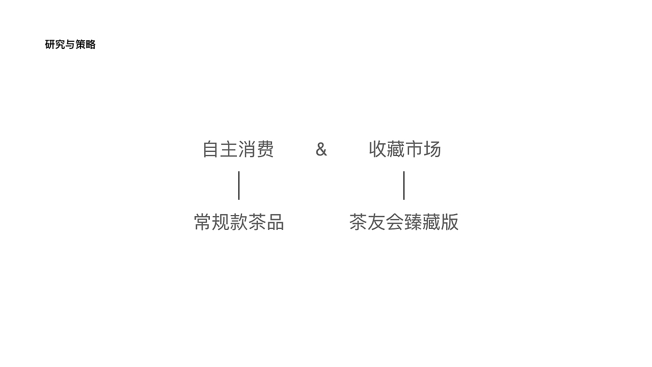 茶品牌.心流茶舍品牌设计（图ZMTg0NzM5MTQw） - 品牌 - 站酷设计师大弗DAFU原创素材 - 站酷ZCOOL