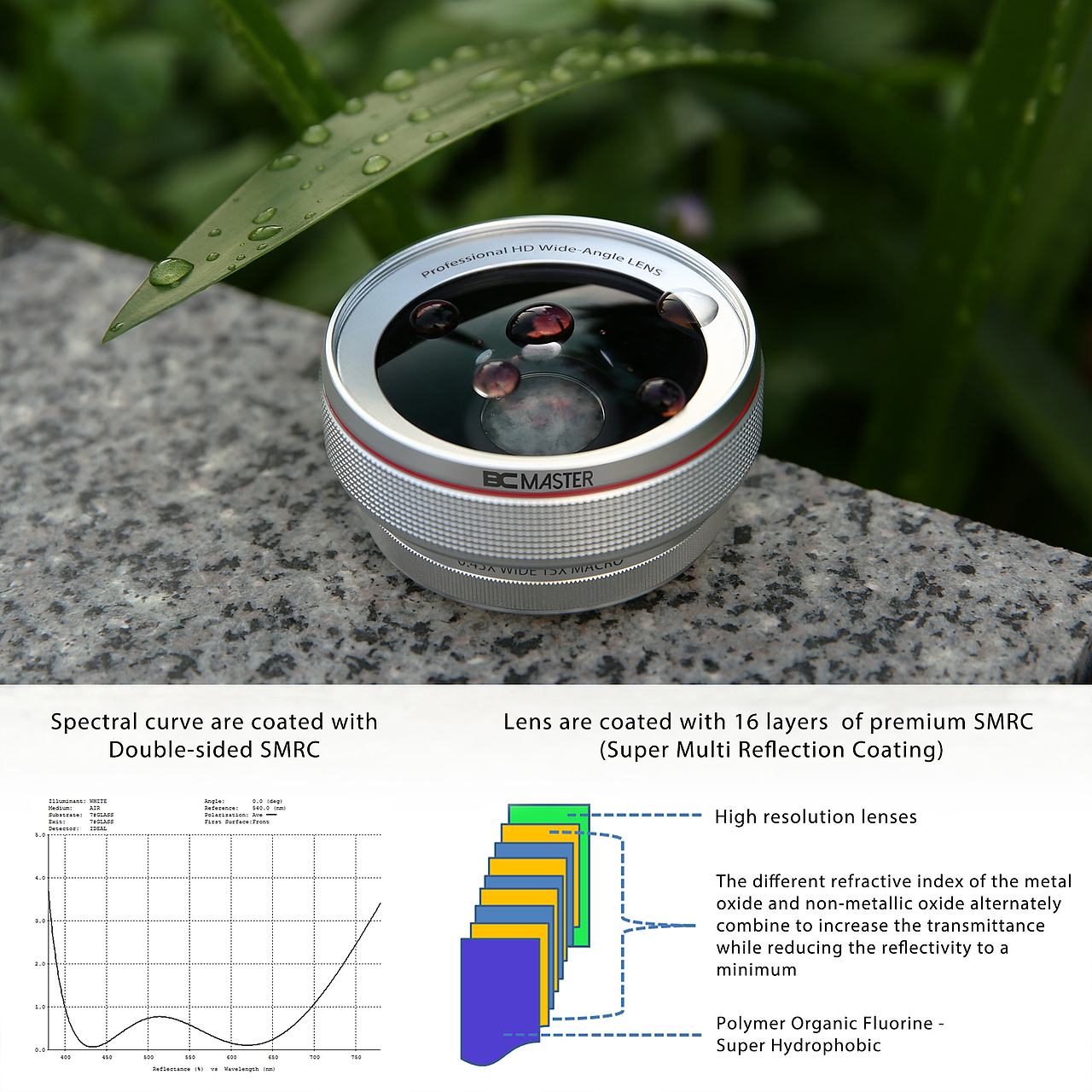 亚马逊手机微距镜头3D渲染