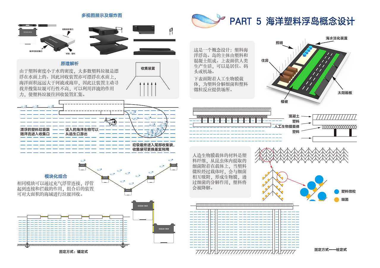 模块化海洋垃圾收集装置&海洋塑料浮岛概念设计（图ZMTY1ODg5MzQ0） - 其他工业/产品 - 站酷设计师何安忆原创素材 - 站酷ZCOOL