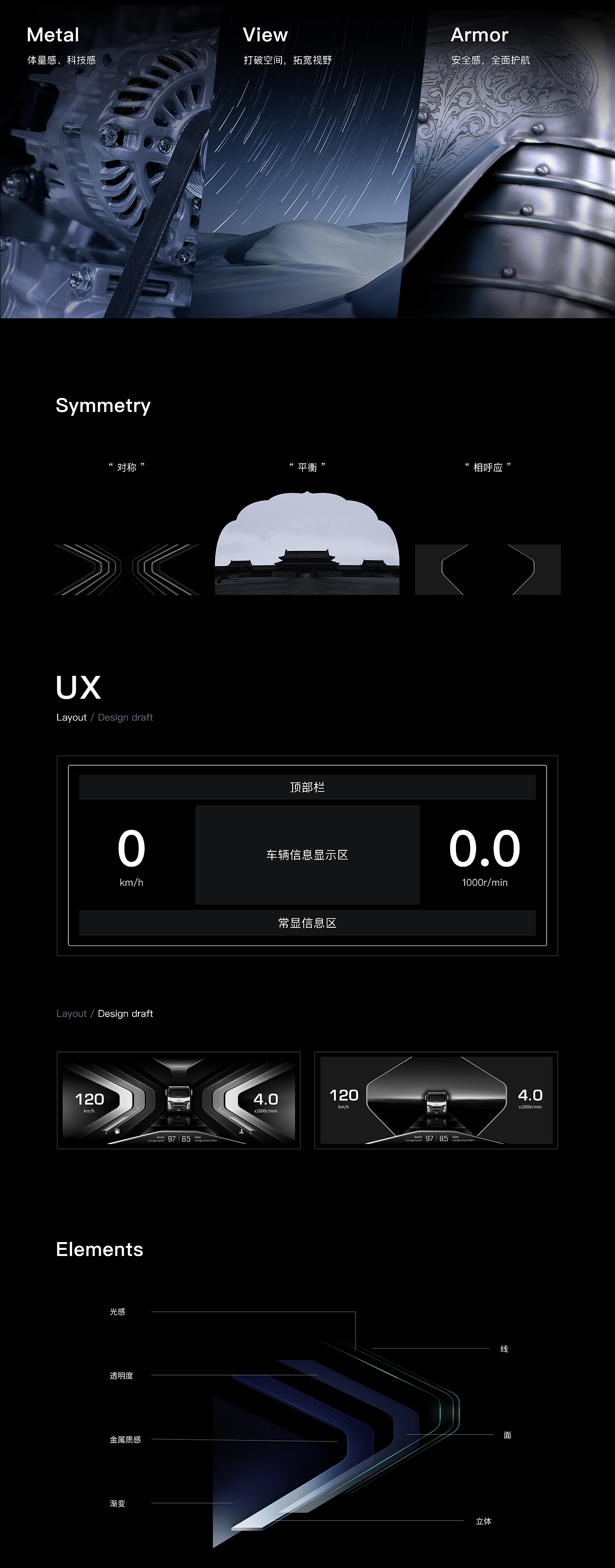 重型卡车HMI概念设计