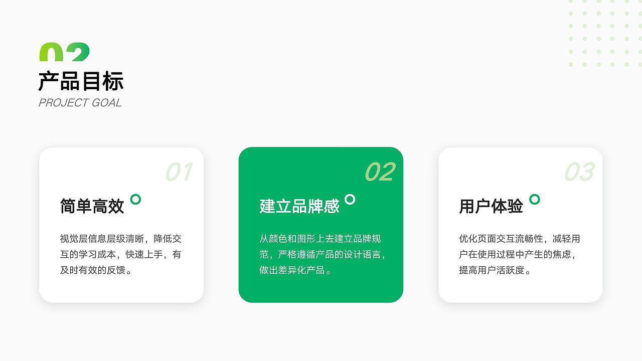 2021-2022作品集（图ZMzAzMTk3OTMy） - APP界面 - 站酷设计师Dear_颖原创素材 - 站酷ZCOOL