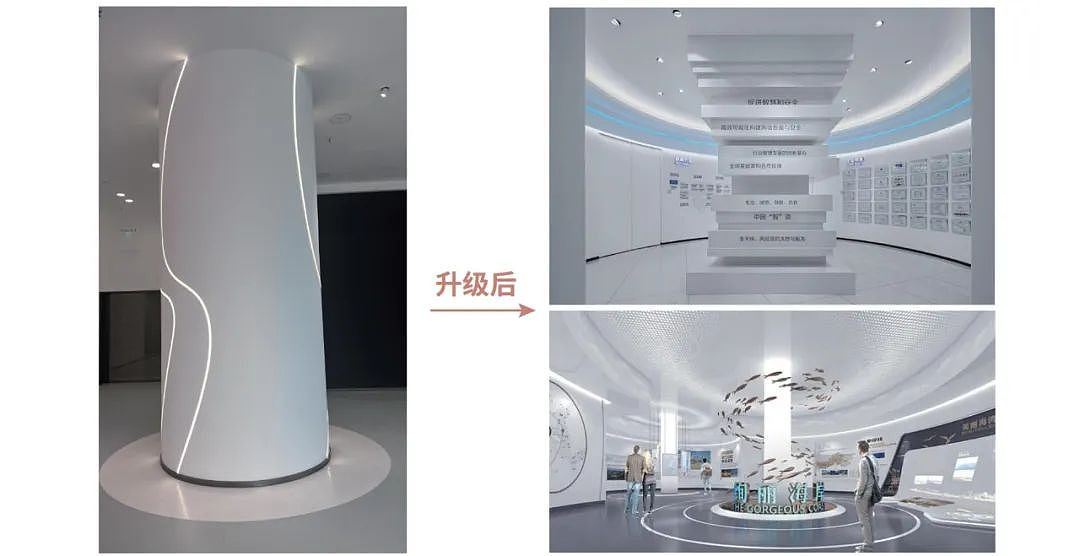 展厅升级丨家庭助力服务中心