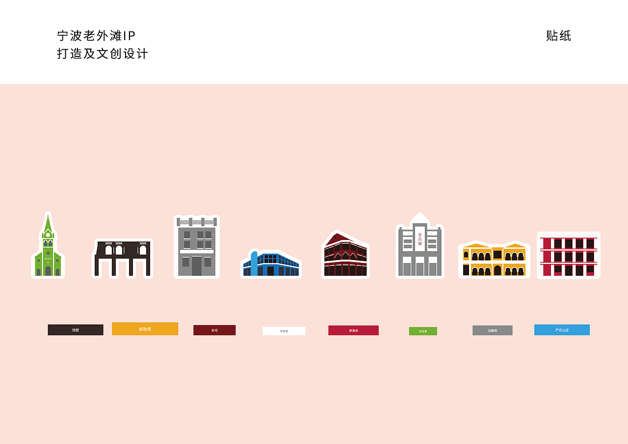 毕业设计——宁波老外滩IP打造及文创设计
