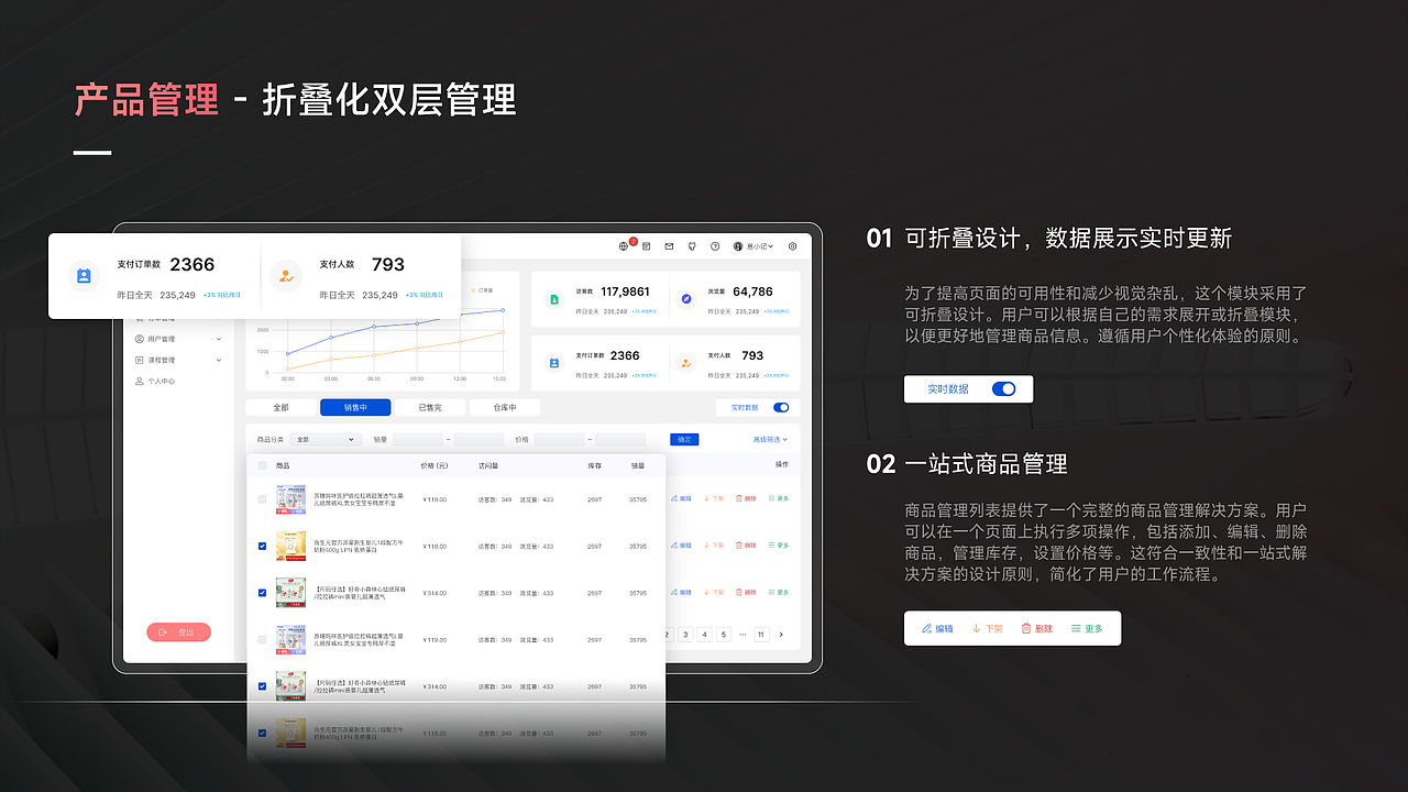 崽崽记 - B端管理系统项目复盘（图ZMzUwNDAwODY4） - 软件界面 - 站酷设计师奔走的启明星原创素材 - 站酷ZCOOL