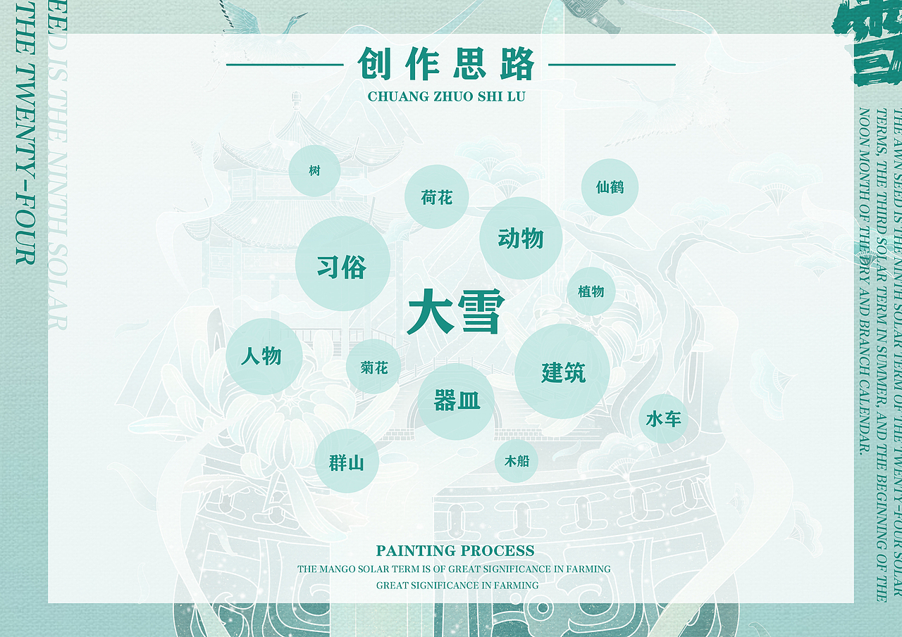 近期插画合集（图ZMzEzMjY1NDMy） - 商业插画 - 站酷设计师那仨Hang原创素材 - 站酷ZCOOL