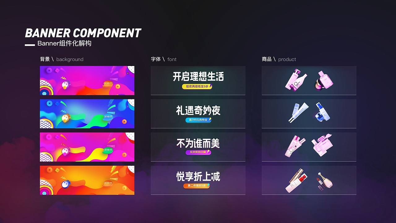 电商APP-分析重设计（图ZMzU1NTExNTI0） - 软件界面 - 站酷设计师筱飞飞原创素材 - 站酷ZCOOL