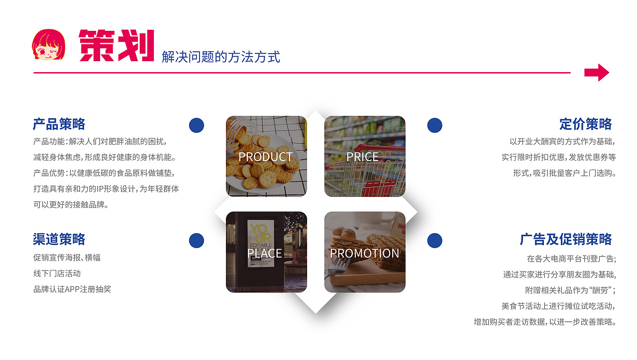 胖妹零食VI设计（图ZMzA2MTczNzEy） - 品牌 - 站酷设计师里兜原创素材 - 站酷ZCOOL