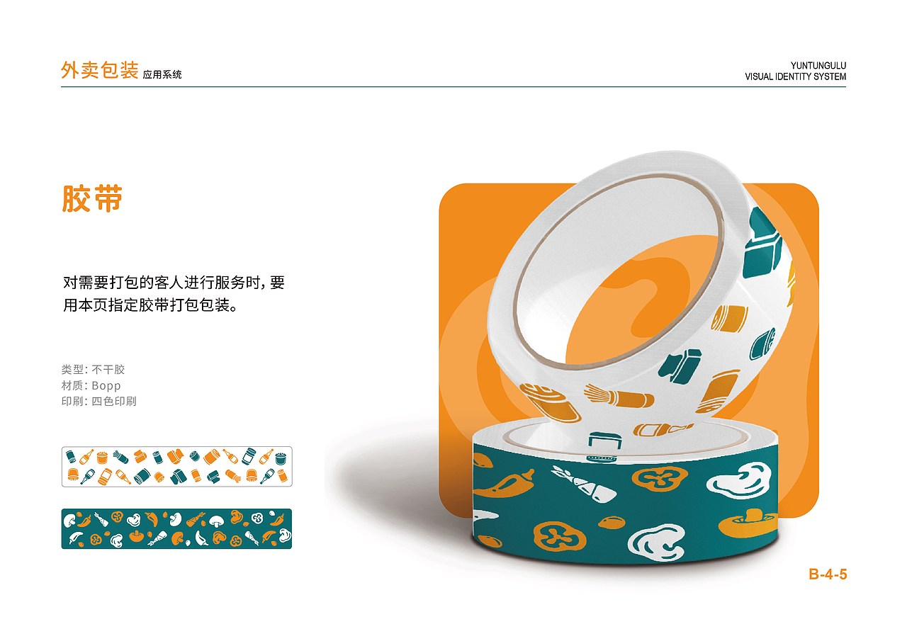 云吞咕噜VI手册