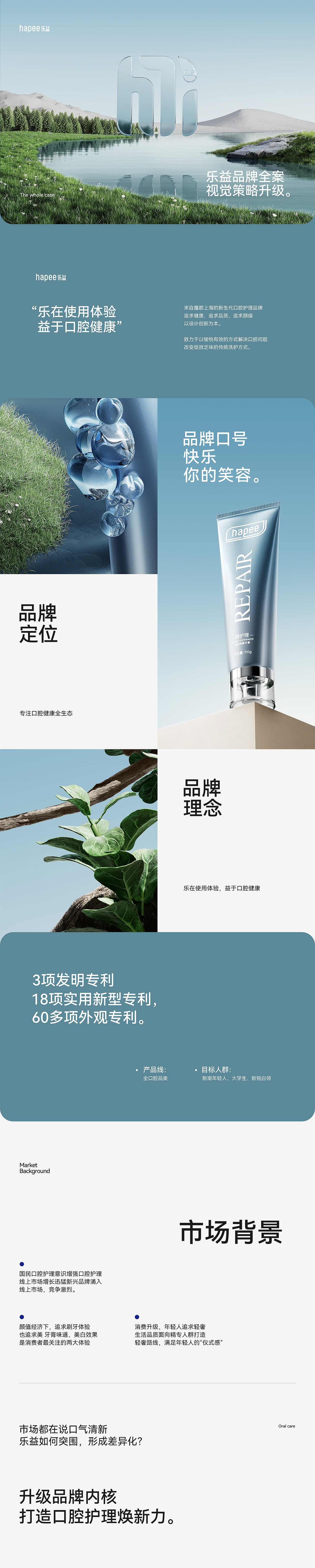 乐益个护品牌全案视觉策略升级