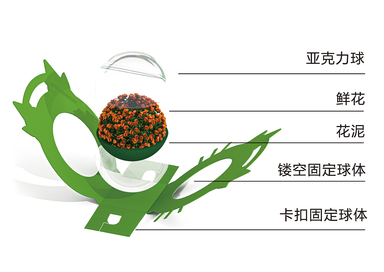 #2022青春答卷#鲜花个性化手提包装设计（图ZMzA1NzU3ODQ4） - 包装 - 站酷设计师辣笔小新新原创素材 - 站酷ZCOOL