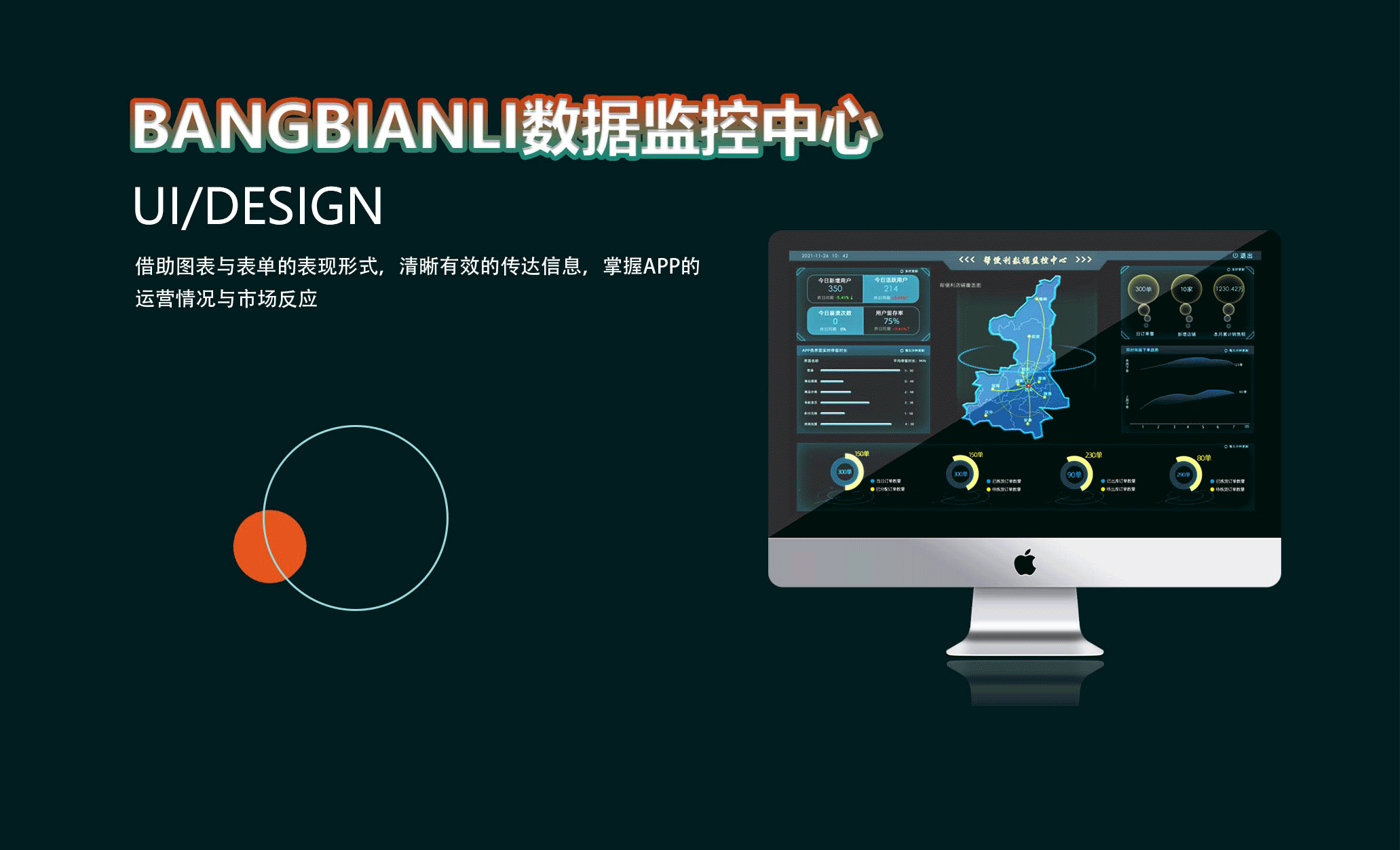 帮便利后台数据监控