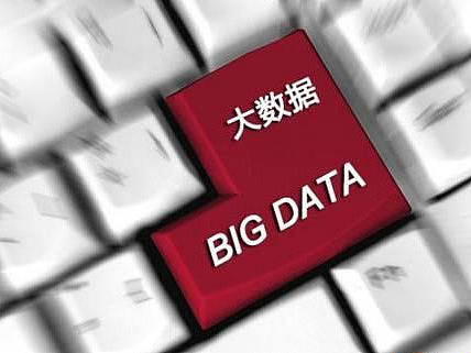 数据可视化分析