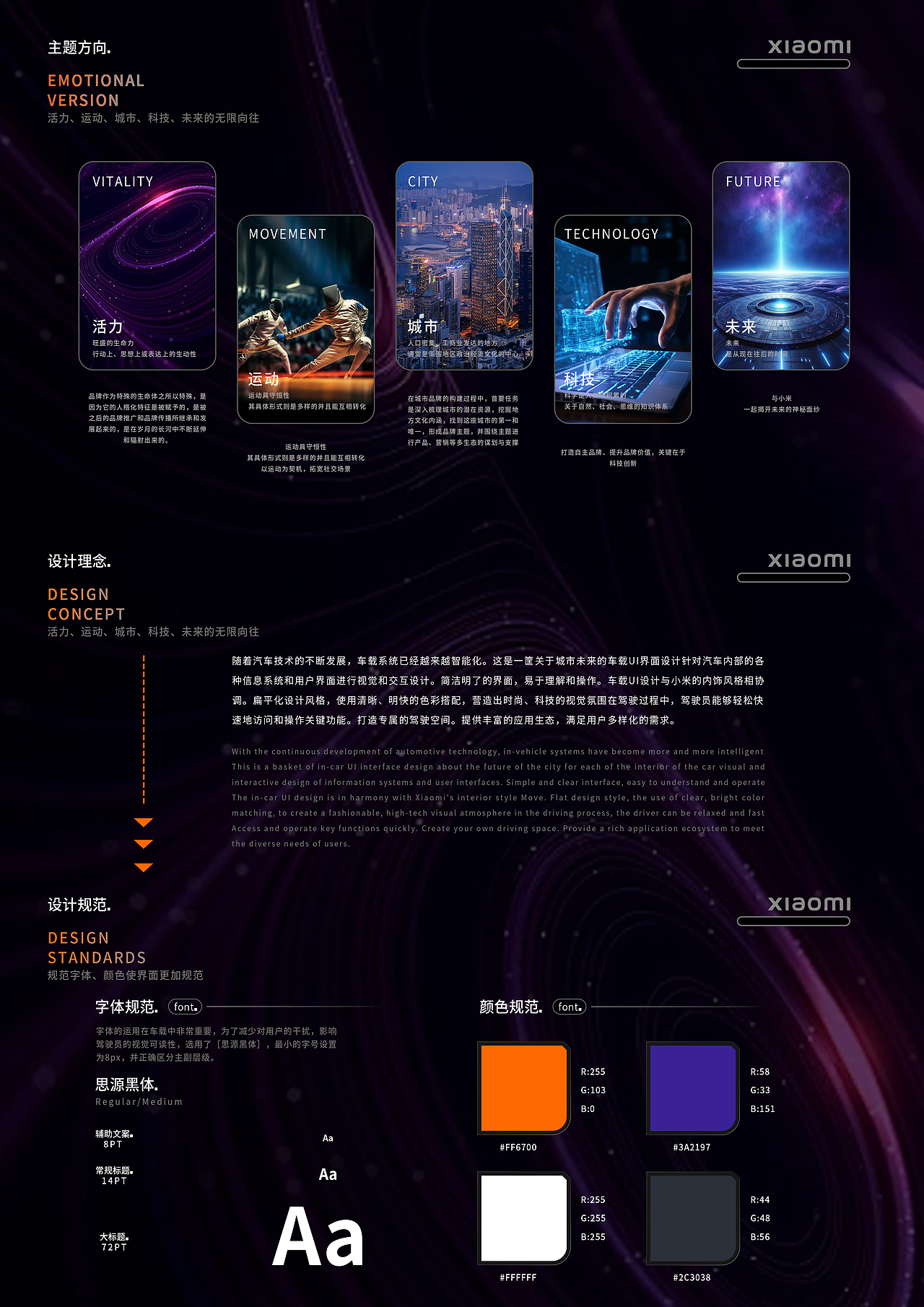 车机设计与展板展示