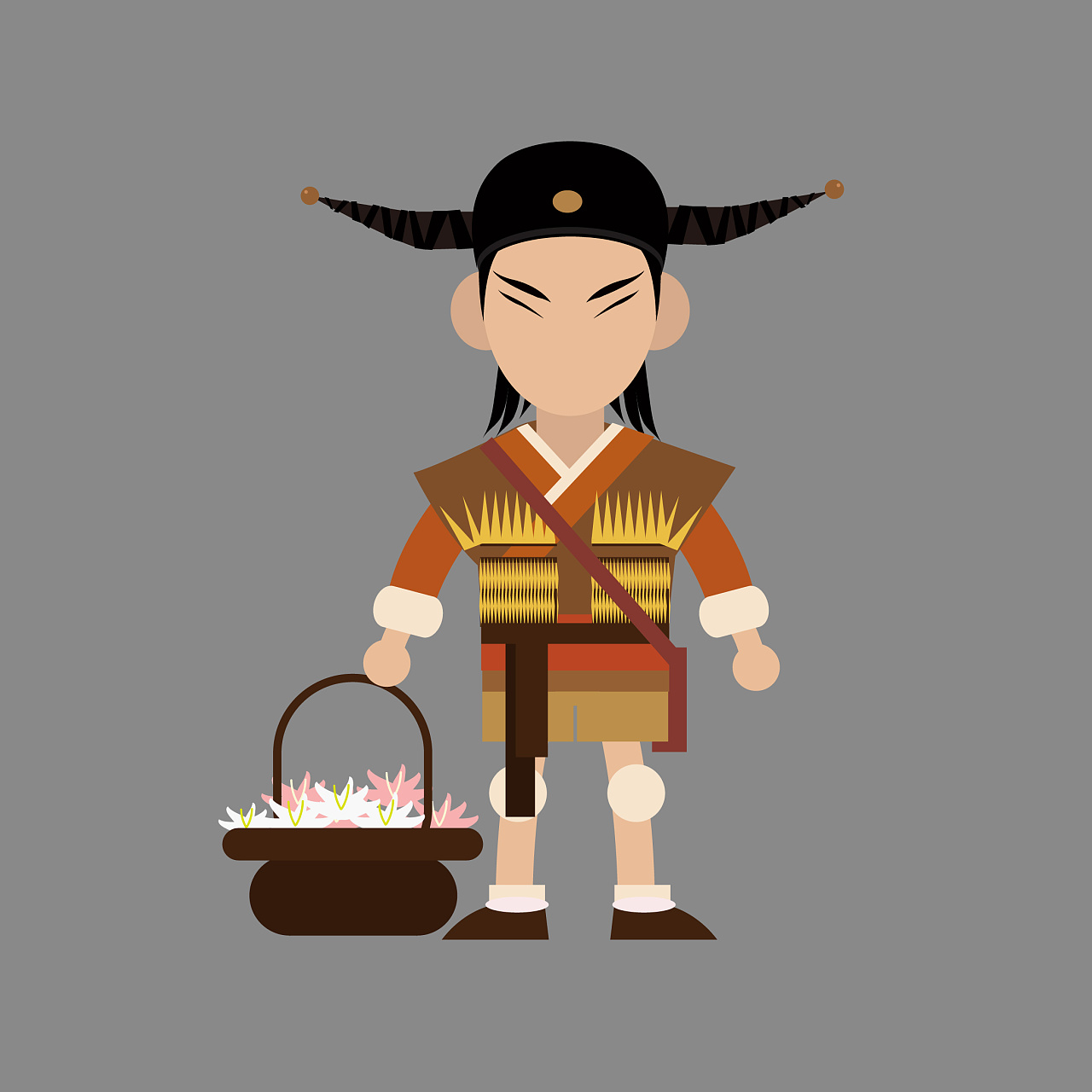 98版 东游记 复刻人物造型